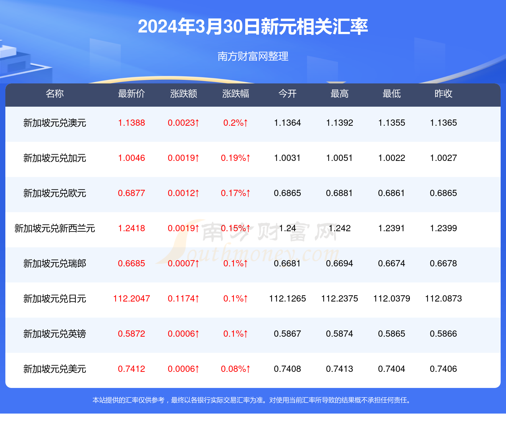 探索香港新澳歷史開獎記錄，走向未來的2025展望，香港新澳歷史開獎記錄探索，2025年未來展望