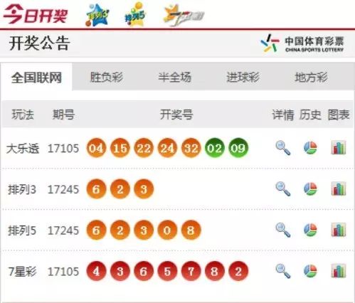 澳門六香彩開獎(jiǎng)結(jié)果今天及彩票SEO文章，澳門六香彩今日開獎(jiǎng)結(jié)果及彩票SEO文章解析