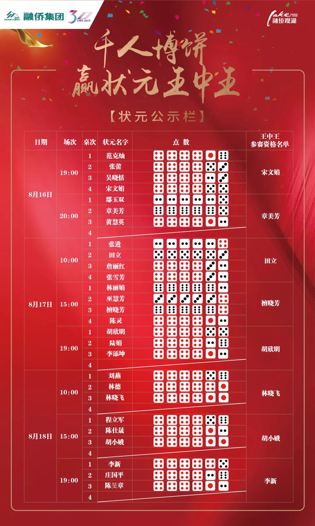 林中高手王中王，傳奇人生與生肖之謎，林中高手王中王，傳奇人生與生肖之謎揭秘