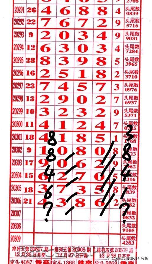 四肖八碼精準(zhǔn)資料，每期準(zhǔn)確預(yù)測(cè)，助力你的投注之路，四肖八碼精準(zhǔn)預(yù)測(cè)，每期助力投注之路成功！