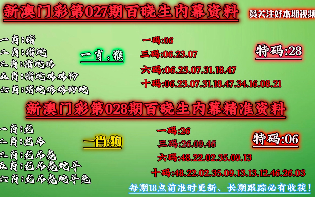揭秘本期一肖一碼，深度解析與預(yù)測(cè)，揭秘本期一肖一碼，深度解析與精準(zhǔn)預(yù)測(cè)
