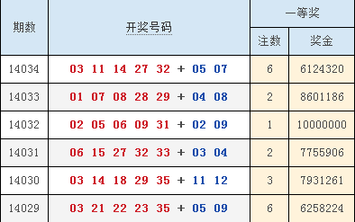 澳門六合最快開獎結果顯，深度解析與實時更新，澳門六合開獎結果深度解析與實時更新速遞