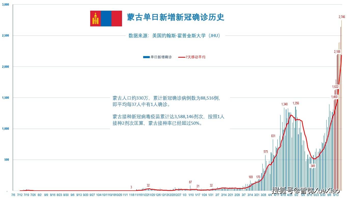 新澳門免費(fèi)資料大全歷史記錄開馬——探索澳門的歷史長河與最新資訊，澳門歷史長河揭秘與最新資訊開馬免費(fèi)資料大全