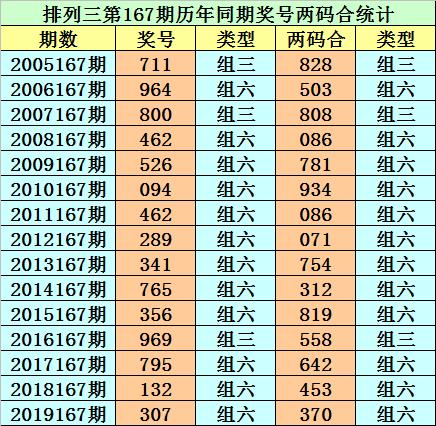 香港二四六開(kāi)獎(jiǎng)免費(fèi)結(jié)果——全面解析與最新資訊，香港二四六開(kāi)獎(jiǎng)結(jié)果全面解析與最新資訊免費(fèi)發(fā)布
