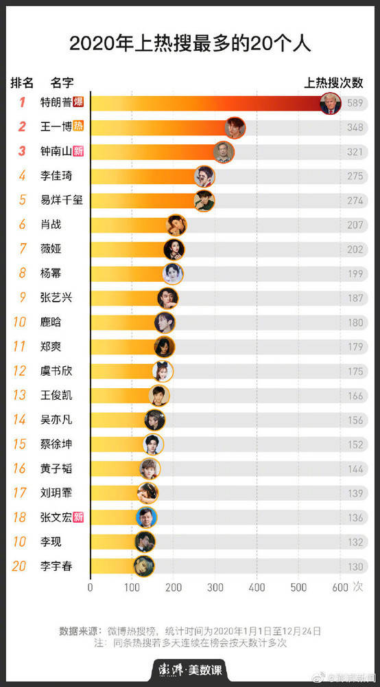 揭秘2020二肖一碼，全面解析其背后含義與應(yīng)用場景，揭秘二肖一碼背后的含義與應(yīng)用場景，深度解析2020年二肖一碼的秘密