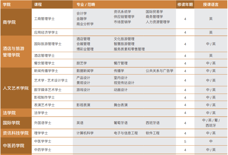 澳門六開獎結(jié)果225期深度解析與預(yù)測，澳門六開獎結(jié)果深度解析與預(yù)測，第225期分析展望
