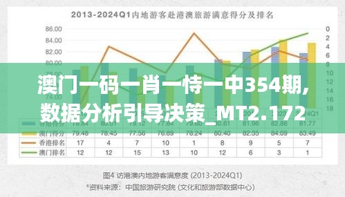 澳門三期必開一肖，揭秘生肖彩票的神秘面紗，澳門三期必開一肖揭秘彩票生肖的神秘面紗