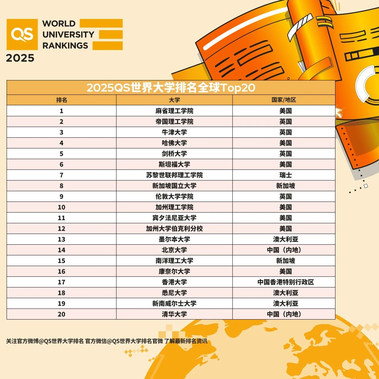 2025澳門天天開好彩大全第51期，全面解析與預(yù)測(cè)，澳門彩票解析與預(yù)測(cè)，第51期天天開好彩展望