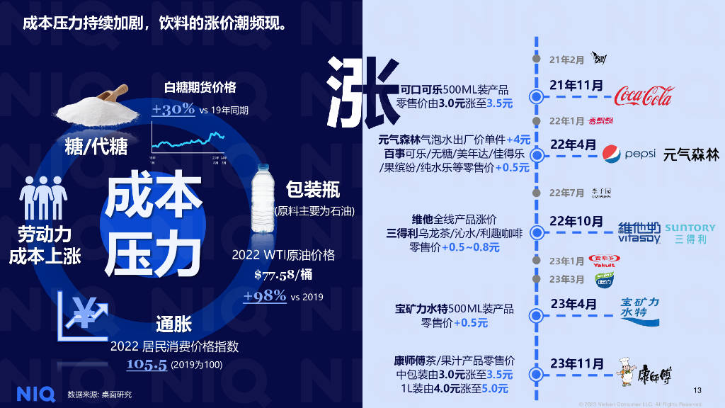 新奧2024飲料大全，探索未來(lái)飲品的新潮流，新奧2024飲料大全，引領(lǐng)未來(lái)飲品新潮探索