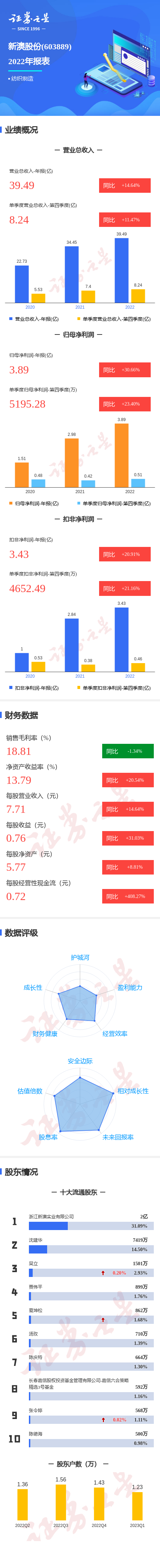 新澳一碼一肖使用方法詳解，新澳一碼一肖使用指南