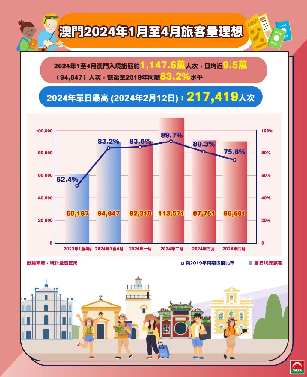 探索澳門，2025新澳門正版免費(fèi)資源車的發(fā)展與魅力，澳門探索之旅，2025正版免費(fèi)資源車的發(fā)展與魅力
