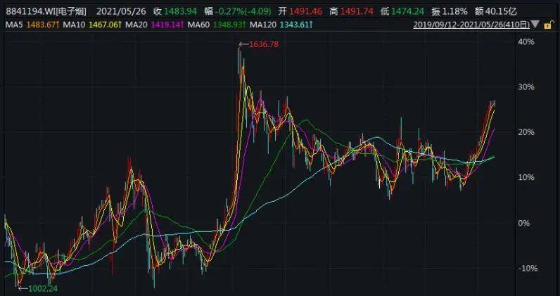 關(guān)于劉伯溫一肖三碼期期中的探索，劉伯溫一肖三碼期期中的奧秘探索
