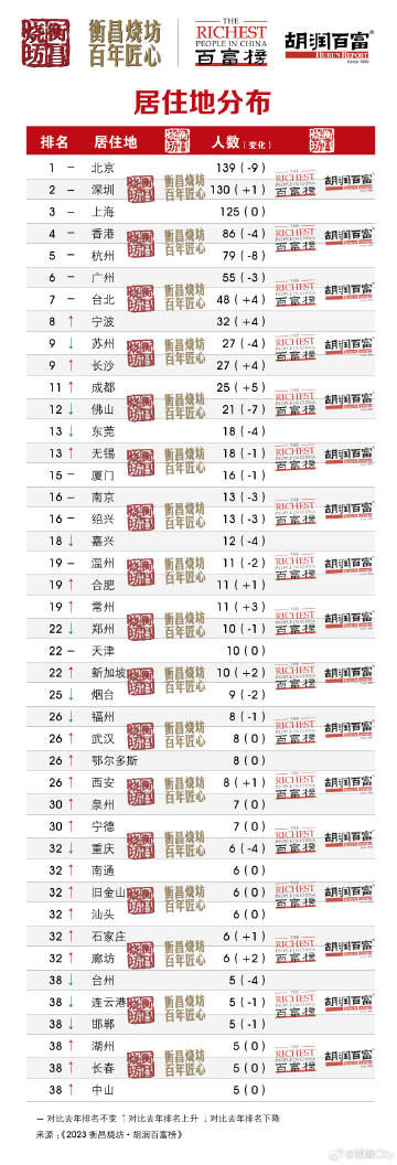 SEO優(yōu)化策略 第20頁