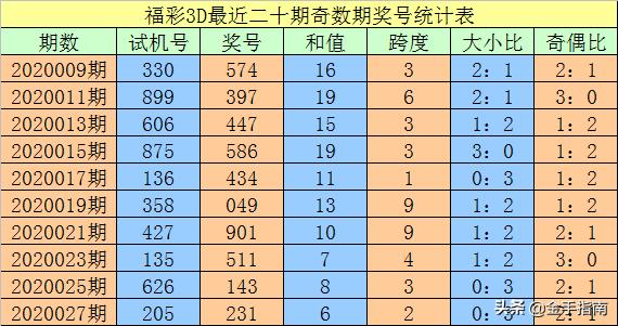 一碼出特，揭秘背后的秘密與策略，揭秘一碼出特，背后的秘密策略與操作手法