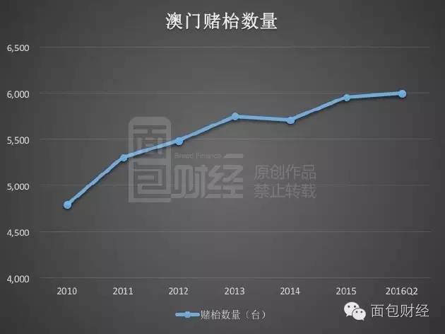 新澳門最精準龍門，探索澳門的精準娛樂與魅力之旅，澳門精準娛樂之旅，探索龍門魅力與娛樂盛宴