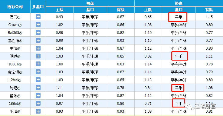 動(dòng)態(tài)澳彩足球，探索賽事激情與數(shù)據(jù)彩色的世界，動(dòng)態(tài)澳彩足球，賽事激情與數(shù)據(jù)彩色的探索之旅
