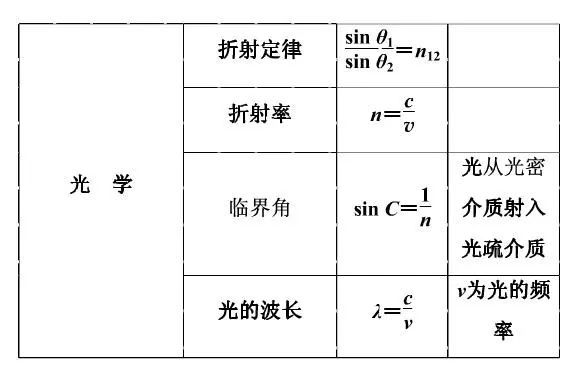 一肖規(guī)律公式資料，揭秘背后的秘密與策略，一肖規(guī)律公式揭秘，背后的策略與秘密大解析