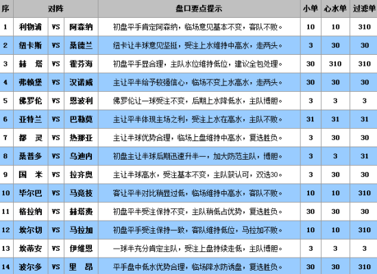 澳彩公證處一碼三中三，專業(yè)、公正、高效的彩票服務(wù)體驗(yàn)，澳彩公證處，專業(yè)、公正、高效的一站式彩票服務(wù)體驗(yàn)