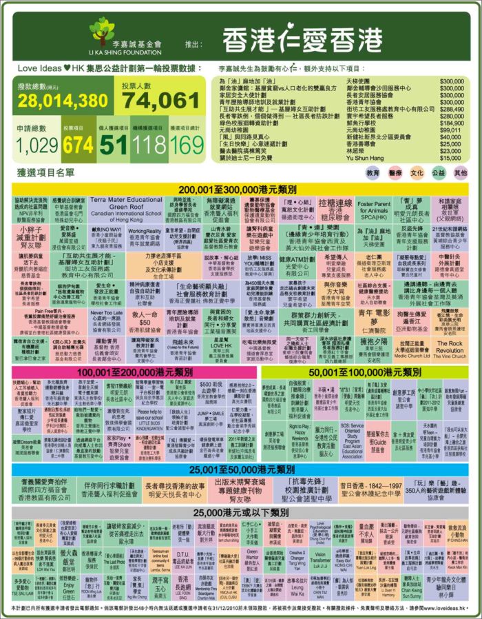 香港最準(zhǔn)的100%資料