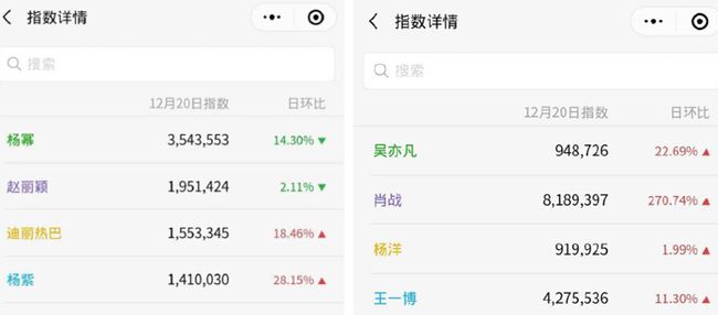 一肖幾倍，揭秘生肖彩票的奧秘與策略，揭秘生肖彩票奧秘，策略與一肖幾倍探討