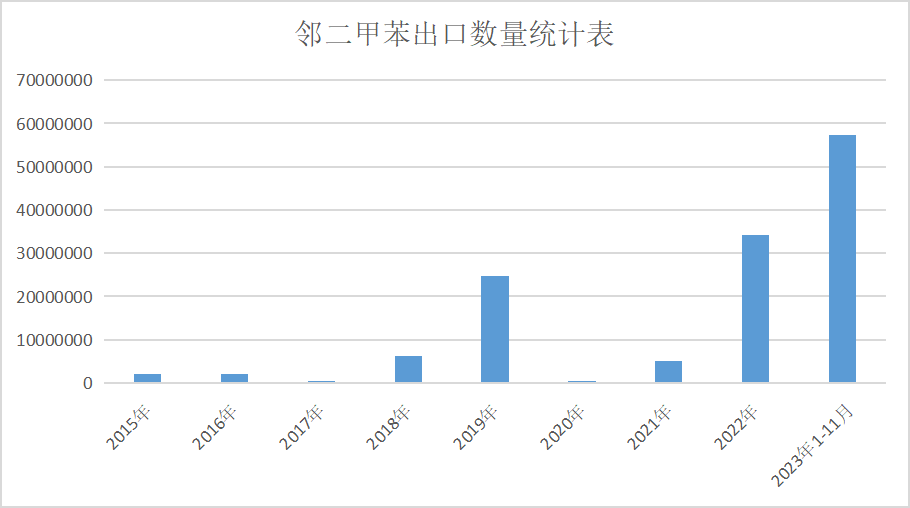 新澳門2025年號碼走勢圖深度解析與預測，澳門未來走向預測，深度解析與預測號碼走勢圖至2025年