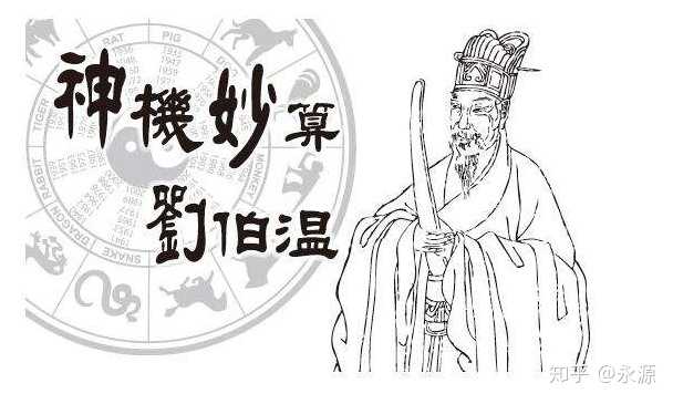 劉伯溫解圖一字解肖，揭秘古代智慧的深度解讀與SEO洞察，劉伯溫解圖一字解肖，古代智慧深度解讀與SEO洞察揭秘