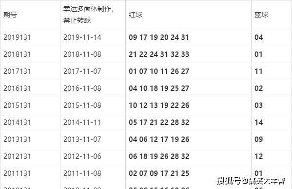 澳門今晚的開獎結(jié)果是多少，探索彩票背后的秘密，澳門彩票開獎探索，秘密背后的今晚開獎結(jié)果