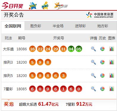 澳門最快開獎視頻大全，全面解析與觀看指南，澳門最快開獎視頻解析與觀看指南大全