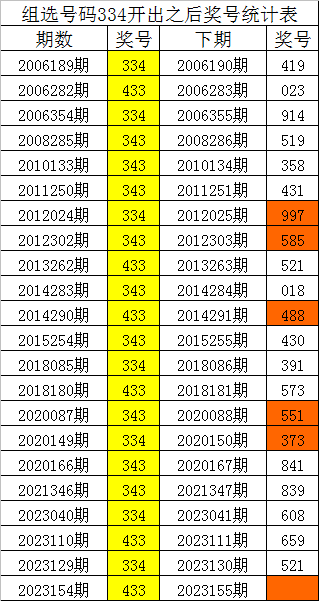 今晚必出準(zhǔn)確三肖，揭秘預(yù)測(cè)技巧與運(yùn)勢(shì)分析，揭秘預(yù)測(cè)技巧與運(yùn)勢(shì)分析，今晚三肖準(zhǔn)確預(yù)測(cè)之夜