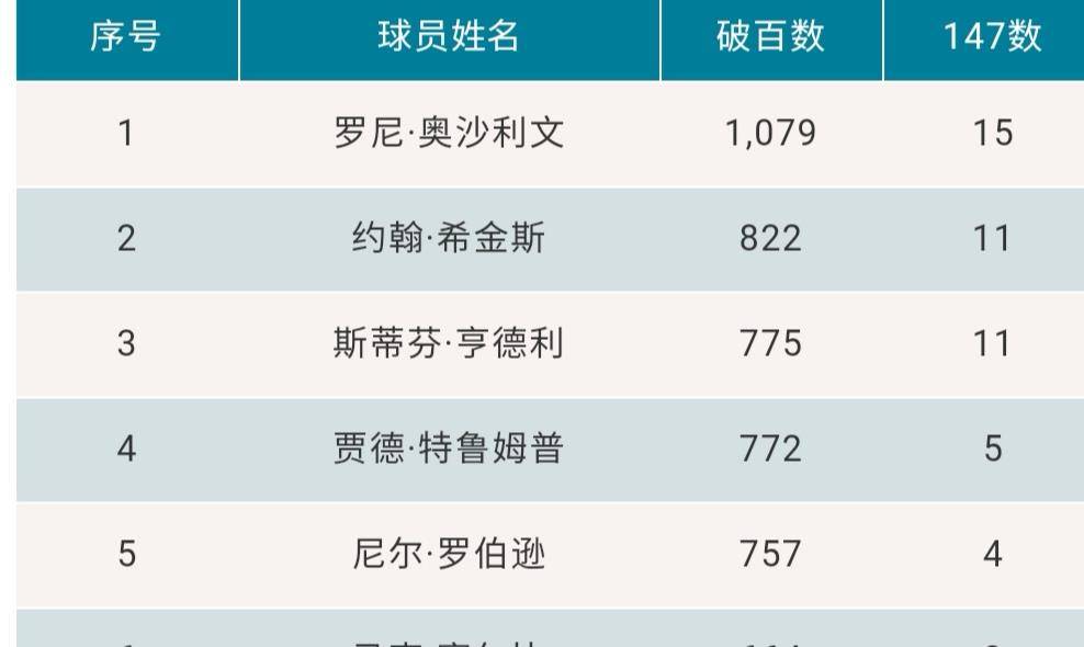 澳門最快開獎全部記錄——揭秘彩票開獎背后的秘密，澳門彩票開獎記錄揭秘，探尋背后的秘密之旅