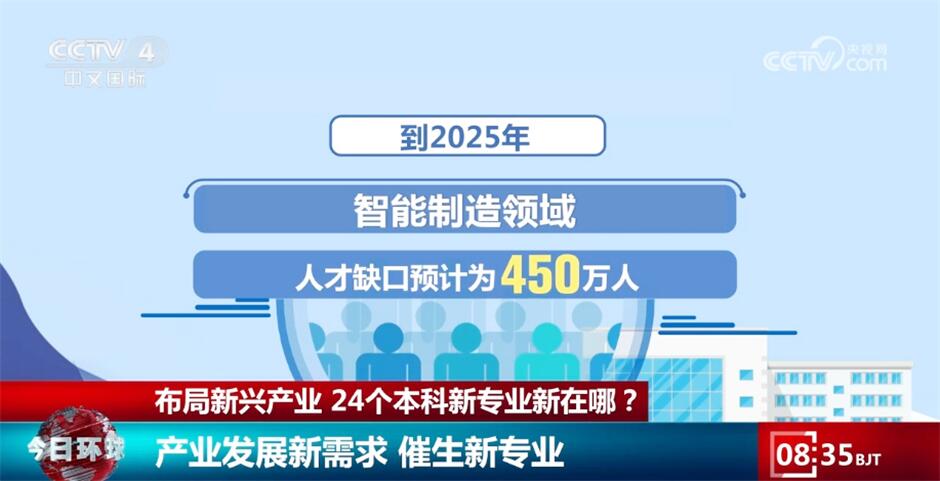 預測與分析，澳門彩票市場展望至2025年天天開好彩的未來趨勢，澳門彩票市場展望至2025年，未來趨勢預測與分析，天天開好彩的機遇與挑戰(zhàn)