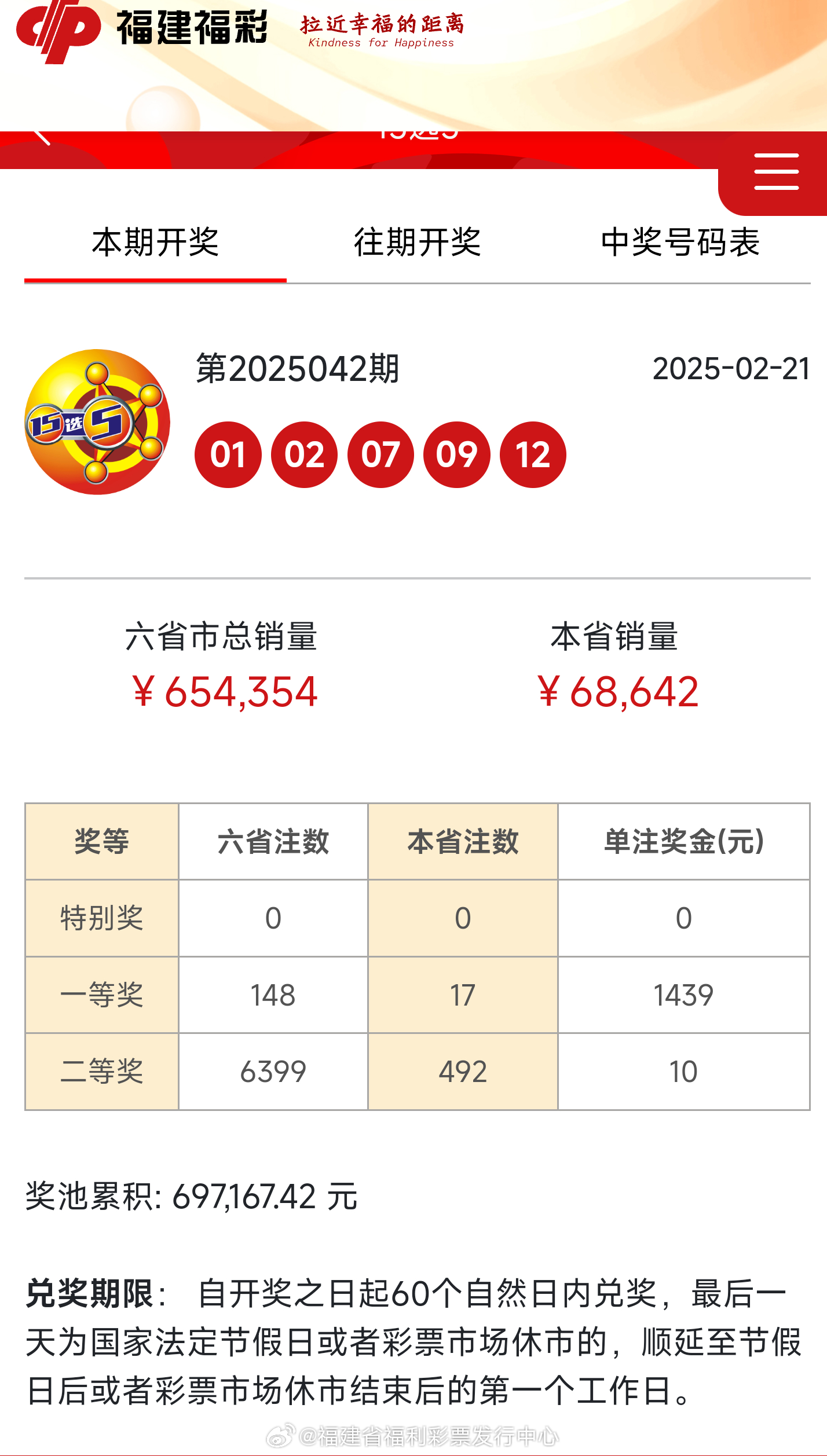 最新開獎(jiǎng)結(jié)果及開獎(jiǎng)記錄查詢指南，最新開獎(jiǎng)結(jié)果與記錄查詢指南
