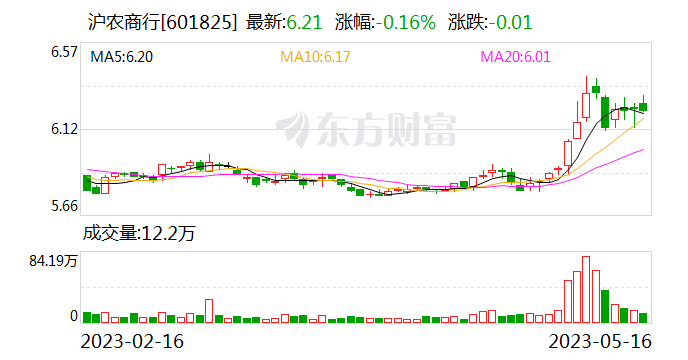 探索未來，2025新澳門最快開獎(jiǎng)結(jié)果開獎(jiǎng)?lì)A(yù)測與解析，2025新澳門開獎(jiǎng)?lì)A(yù)測與解析，探索未來開獎(jiǎng)趨勢