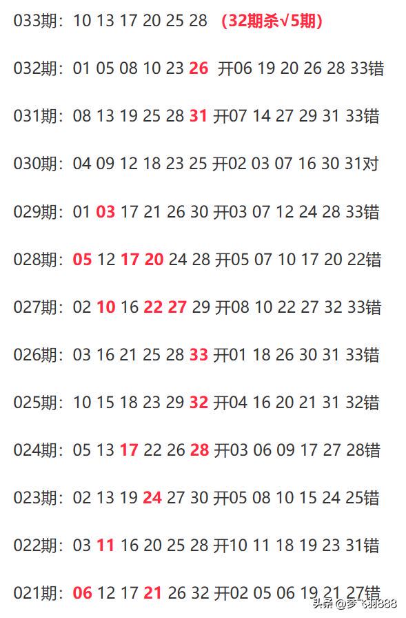 新澳今晚上9點(diǎn)30開獎(jiǎng)，全方位解讀與攻略，新澳今晚9點(diǎn)30開獎(jiǎng)，全方位解讀與攻略分享