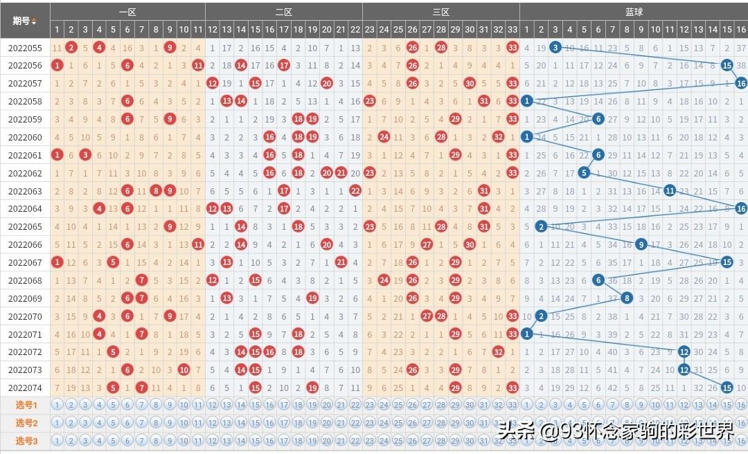 關于香港港六彩票的預測與探索，2025年可能的開獎號碼分析，香港港六彩票預測與探索，揭秘2025年開獎號碼分析