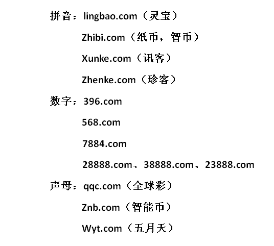 域名WWW王中王平特一肖c m的全面解析與SEO優(yōu)化策略，域名WWW王中王平特一肖c m的全面解析與SEO優(yōu)化攻略