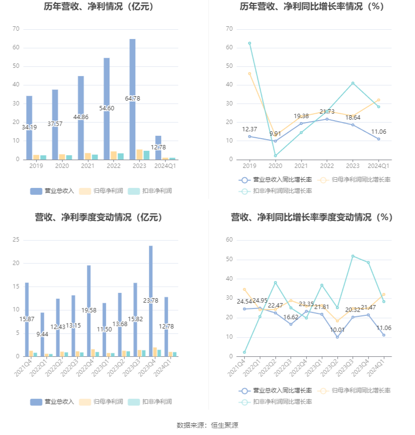 澳門六和彩資料查詢2024年免費查詢指南，01-32期全面解析，澳門六和彩資料免費查詢指南，全面解析2024年01-32期六和彩資料