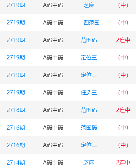 一肖一碼中碼，揭秘彩票奧秘與SEO策略，揭秘彩票奧秘與SEO策略，一肖一碼中碼解析