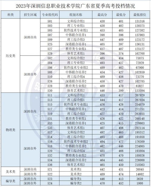 澳門彩票開獎結(jié)果，探索2023年今晚開獎的神秘面紗，澳門彩票開獎結(jié)果揭秘，探索今晚開獎的神秘面紗（2023年）