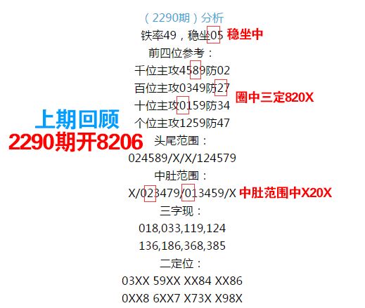 王中王067期指一生肖——揭秘背后的奧秘與策略，揭秘生肖奧秘，王中王策略聚焦生肖預(yù)測(cè)第067期