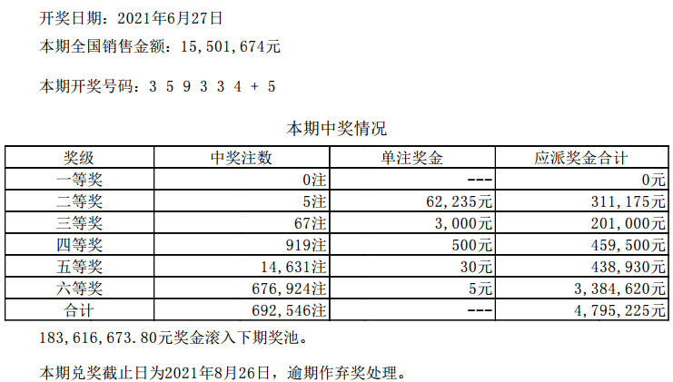 澳門六開彩天天開獎結(jié)果新浪愛彩，解析與探索，澳門六開彩天天開獎結(jié)果新浪愛彩解析與揭秘