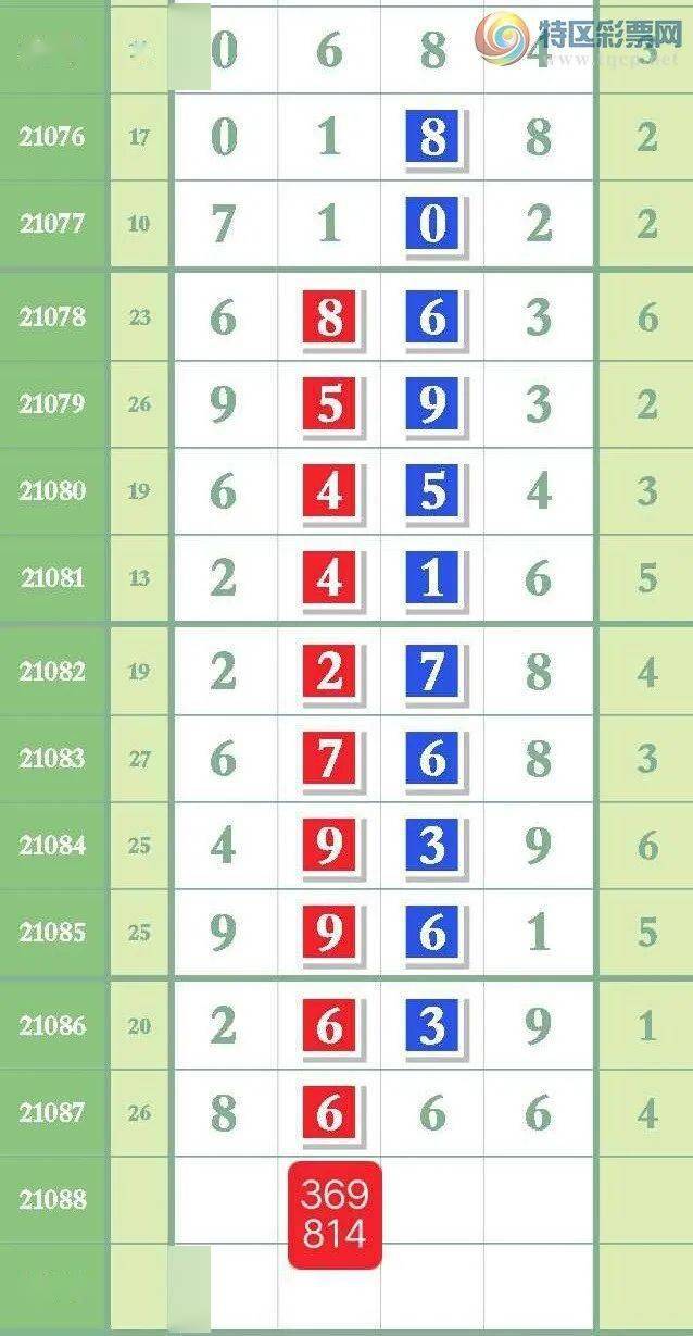 揭秘精準(zhǔn)三肖秘籍，揭秘數(shù)字組合77777與88888的魅力，揭秘精準(zhǔn)三肖秘籍，數(shù)字組合77777與88888的神秘魅力