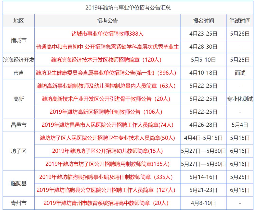 新澳門資料大全正版資料2025，全面解析澳門資訊，為您帶來最新最準(zhǔn)確的資訊，澳門最新資訊大全，2025正版資料全面解析，最新最準(zhǔn)確資訊為您呈現(xiàn)