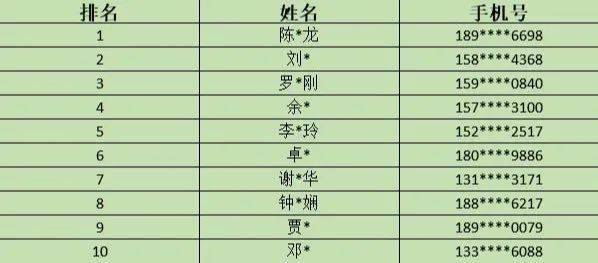 最快開獎澳門雷鋒網(wǎng)，探索彩票開獎的極速體驗(yàn)，探索極速彩票開獎體驗(yàn)，澳門雷鋒網(wǎng)最快開獎服務(wù)