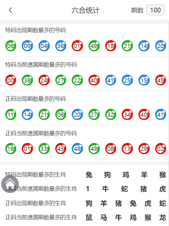 香港王中王精準(zhǔn)資料一肖，揭秘背后的秘密與策略，揭秘香港王中王精準(zhǔn)資料背后的策略與秘密