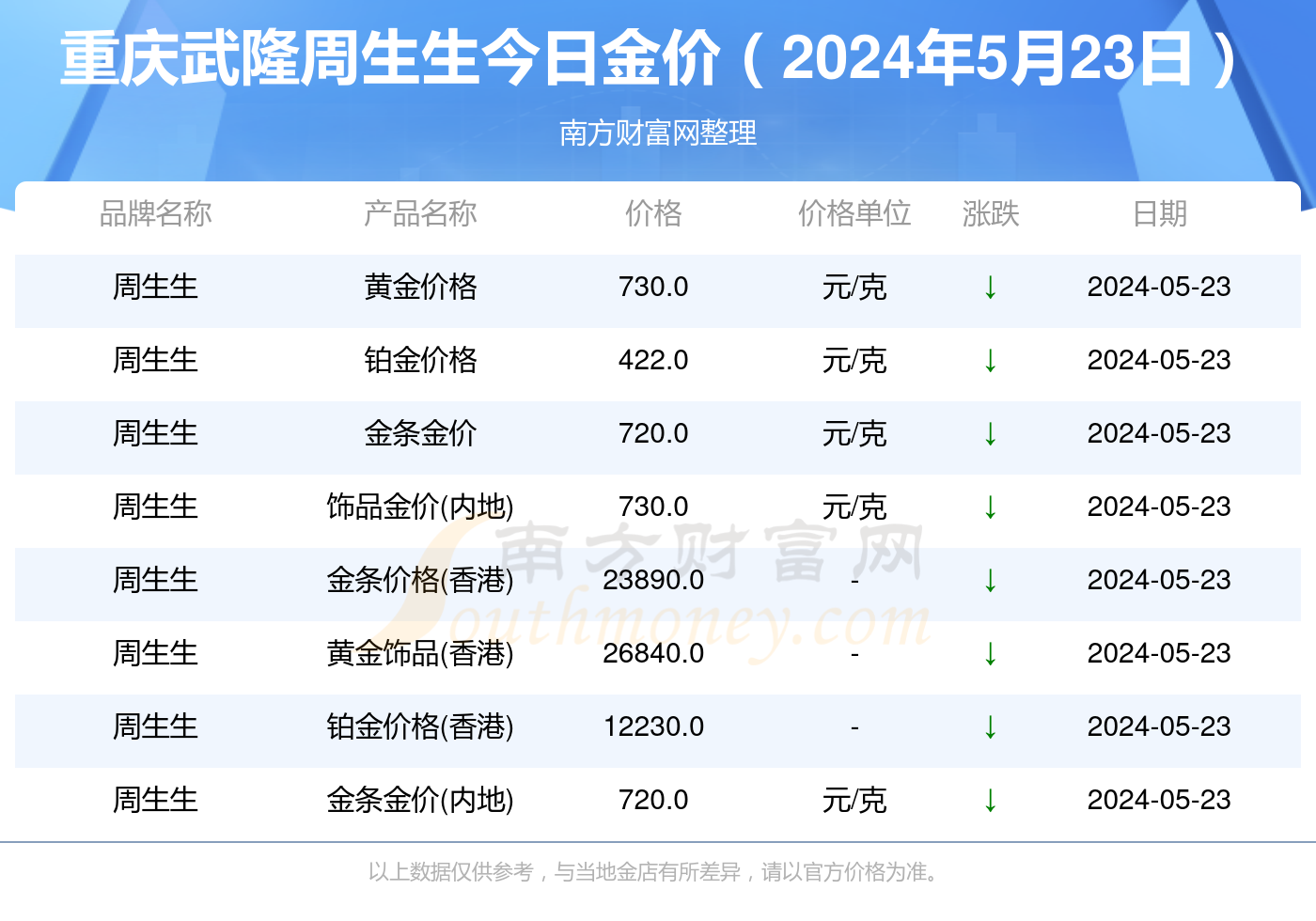 2025年香港今晚開獎(jiǎng)結(jié)果查詢——全面解析與實(shí)時(shí)更新，香港今晚開獎(jiǎng)結(jié)果查詢，全面解析與實(shí)時(shí)更新（2025年）
