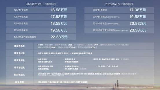探索未來(lái)，2025新奧最精準(zhǔn)免費(fèi)大全指南，2025新奧最精準(zhǔn)免費(fèi)指南，探索未來(lái)之路