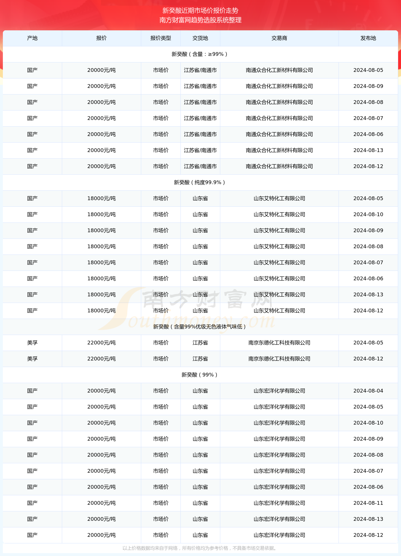 新澳門開獎結(jié)果快速揭曉，探索最新開獎號碼的秘密，新澳門開獎結(jié)果揭曉，探索最新開獎號碼的神秘面紗