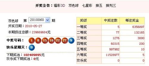 澳門彩票，探索未來開獎趨勢與策略分析（以澳門六今晚開獎為例），澳門彩票未來開獎趨勢深度解析與策略分析——以澳門六今晚開獎為視角