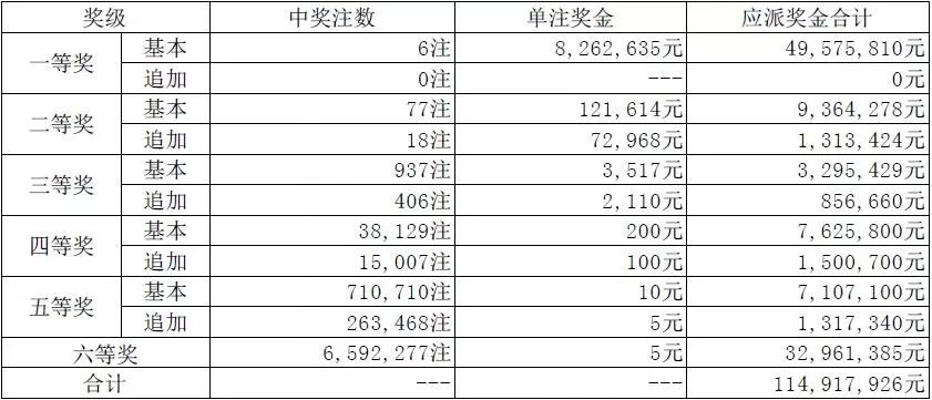 澳門(mén)碼開(kāi)獎(jiǎng)最快結(jié)果圖，揭秘彩票開(kāi)獎(jiǎng)過(guò)程的真相與實(shí)時(shí)更新技術(shù)，澳門(mén)彩票開(kāi)獎(jiǎng)結(jié)果快速揭示，真相揭秘與實(shí)時(shí)更新技術(shù)